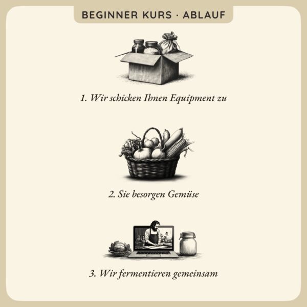 Fermente Foodcamp · 01 · Auflage 27 Large Fermente Foodcamp · 01 · Auflage 27 Large